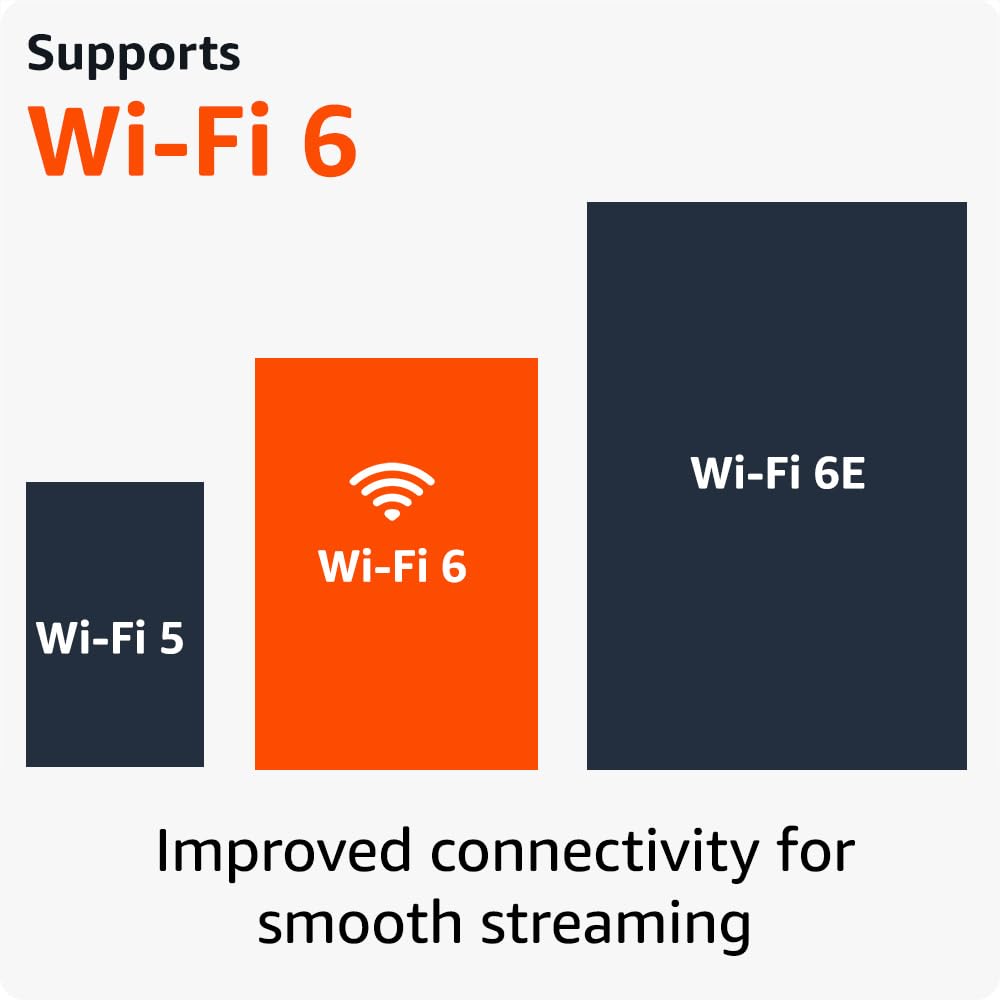Fire TV Stick 4K S431034