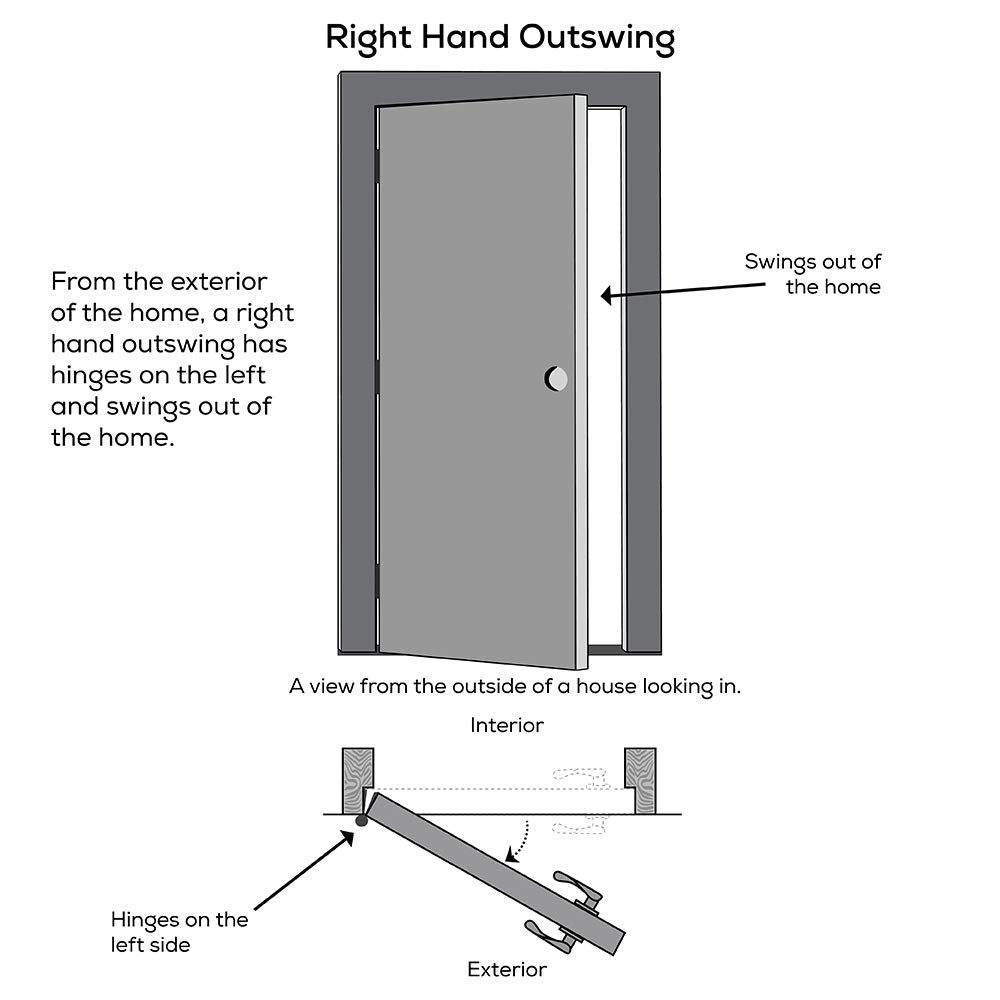 Primed Right Hand Outswing Prehung Steel Door 36"x80" B9431