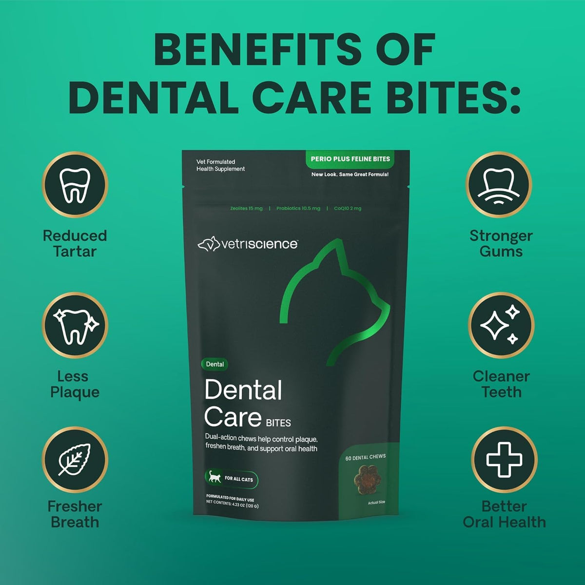 Chicken Dental Care Chews for Cats, 60 Count P33022