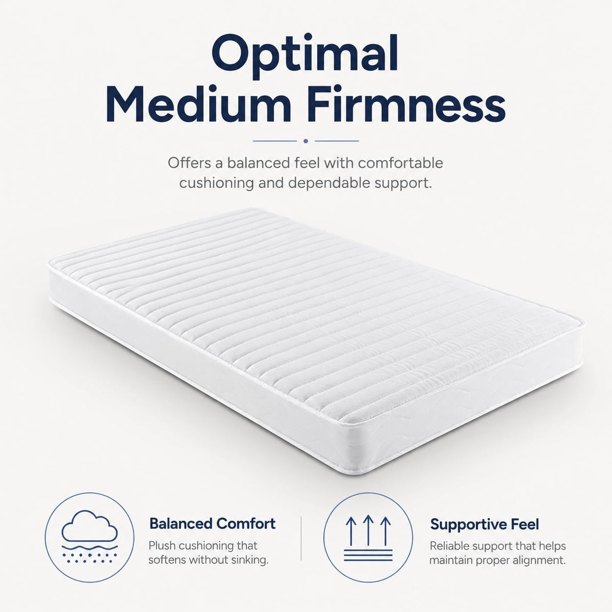 5 Inch Medium Firm Gel Memory Foam Mattress A578399