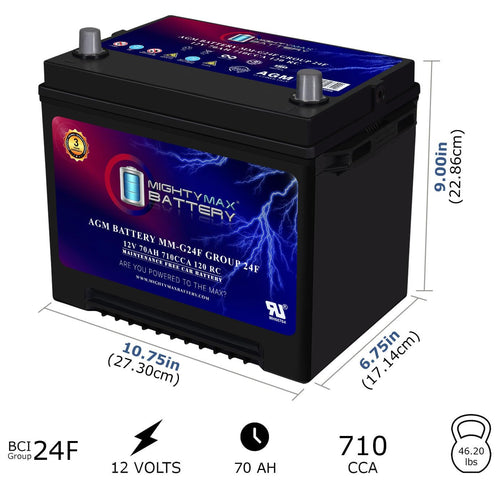 12V 70Ah AGM Replacement Battery P3312