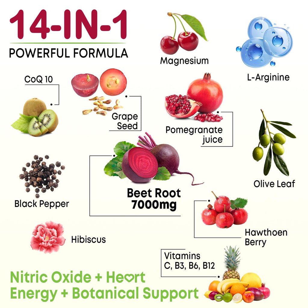 Beet Root Gummies with Coq 10, Grape Seed, Pomegranate, 60 Chews J620228