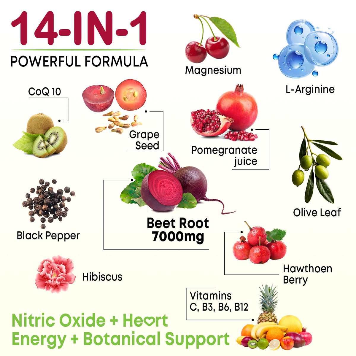 Beet Root Gummies with Coq 10, Grape Seed, Pomegranate, 60 Chews J620228