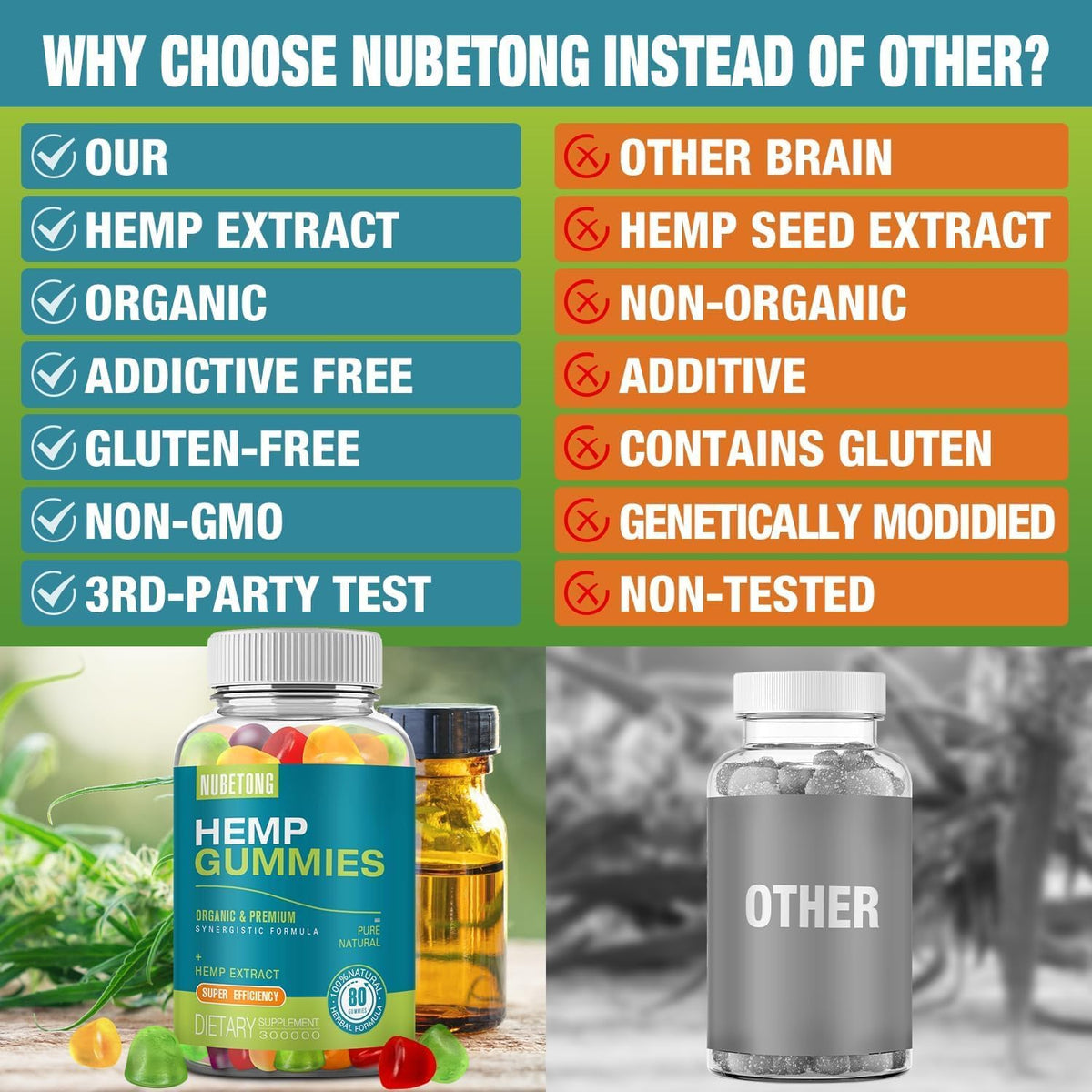 Organic High Potency Hemp Gummies X703
