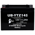 12V 11.2Ah Battery N422