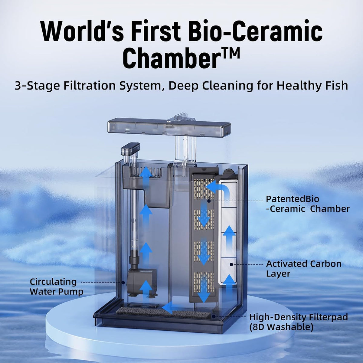 2 Gallon All-in-One Aquarium Kit with Filtration & LED Light C73300