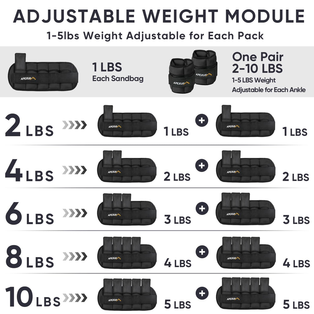 Adjustable Ankle Weights A684635