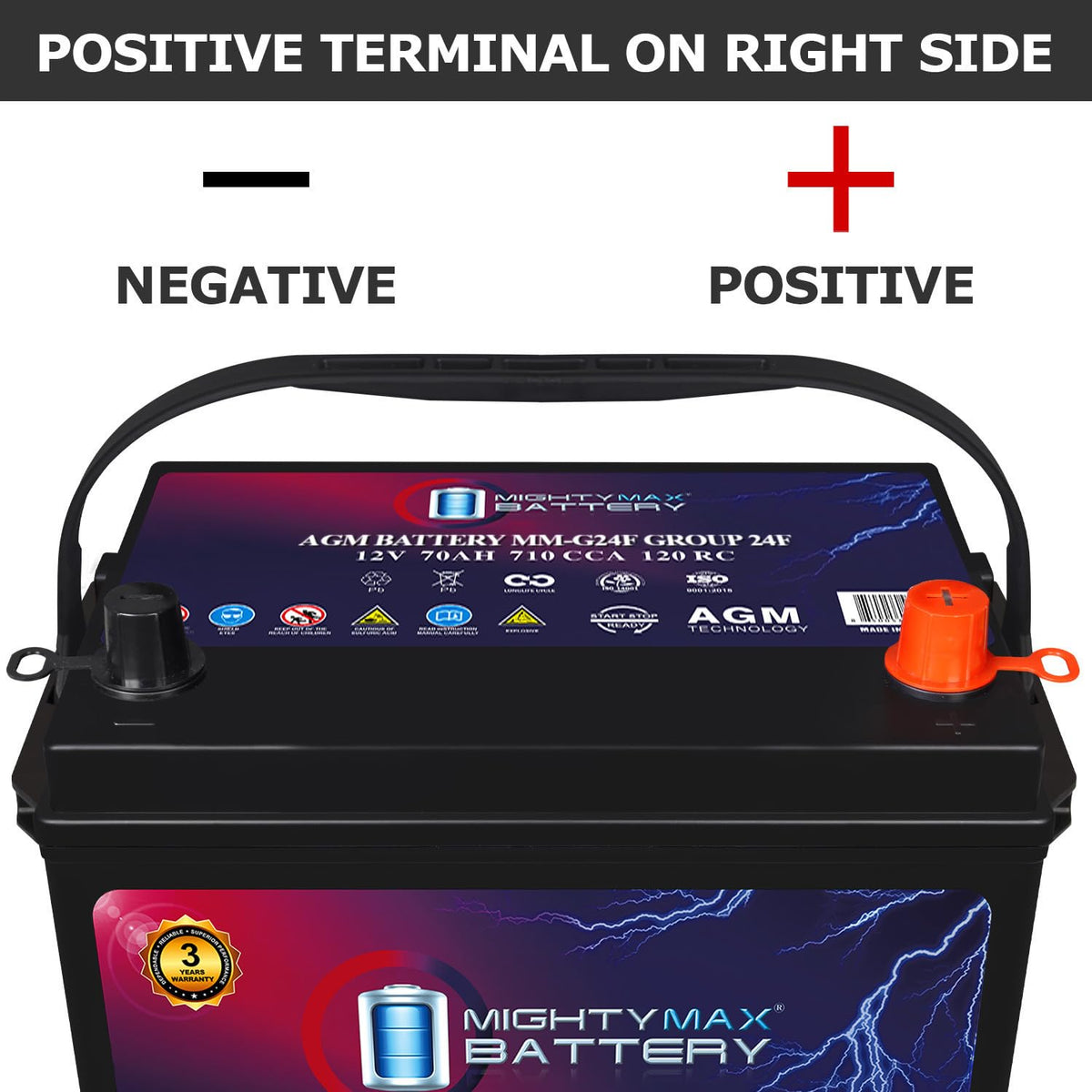 12V 70Ah AGM Replacement Battery P3312