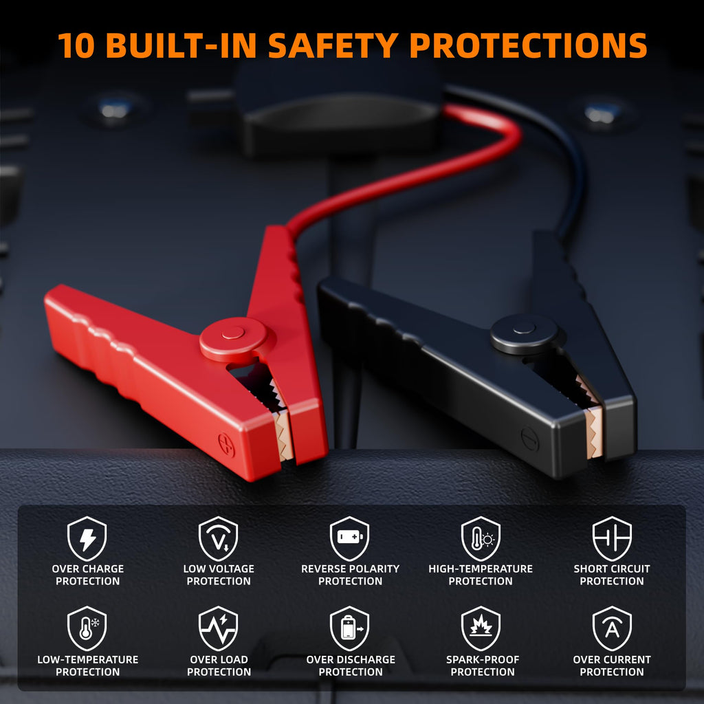 Car Battery Jump Starter with Air Compressor 4000A 150PSI 20000mAh F7205