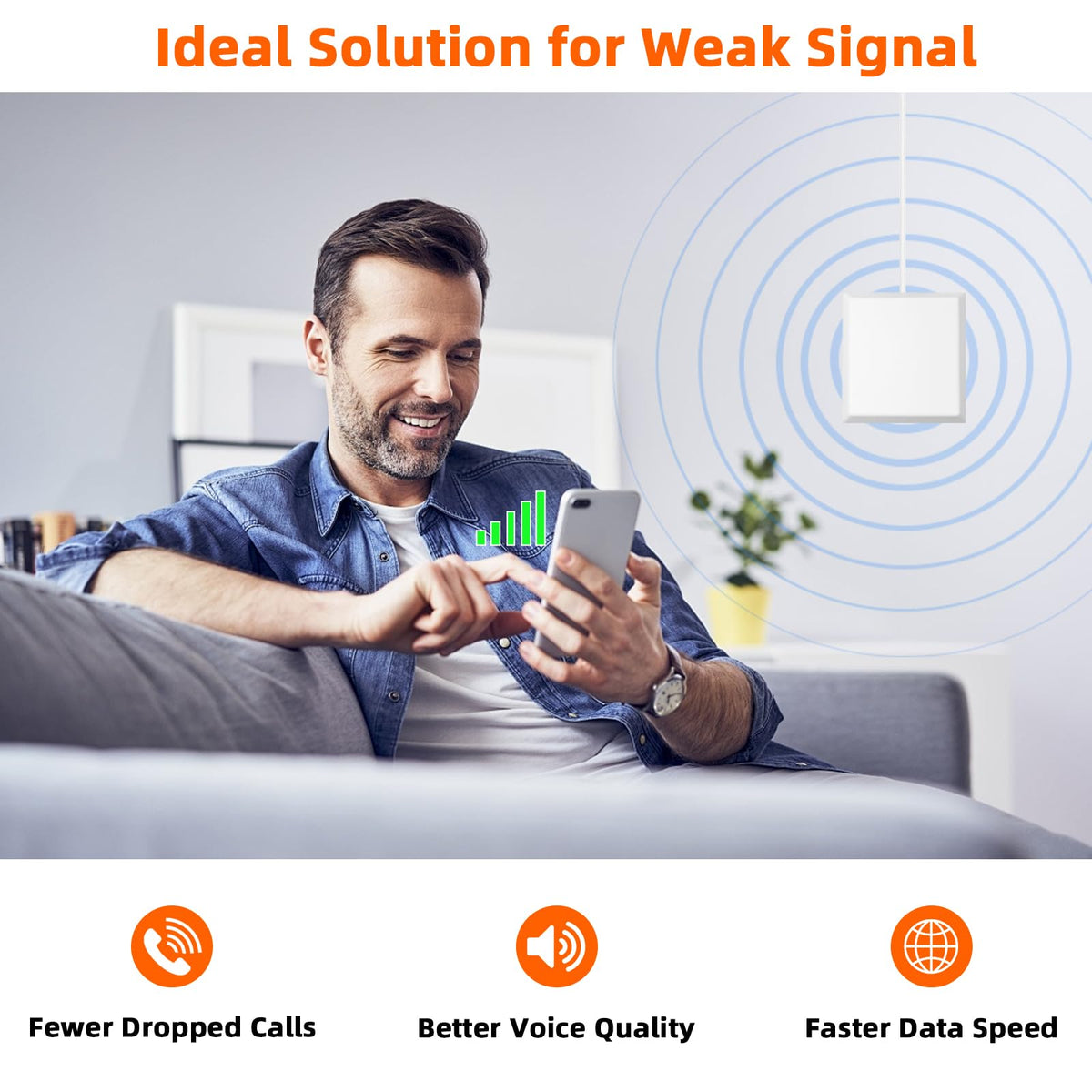 Cell Phone Signal Booster 5G 4G LTE F2343