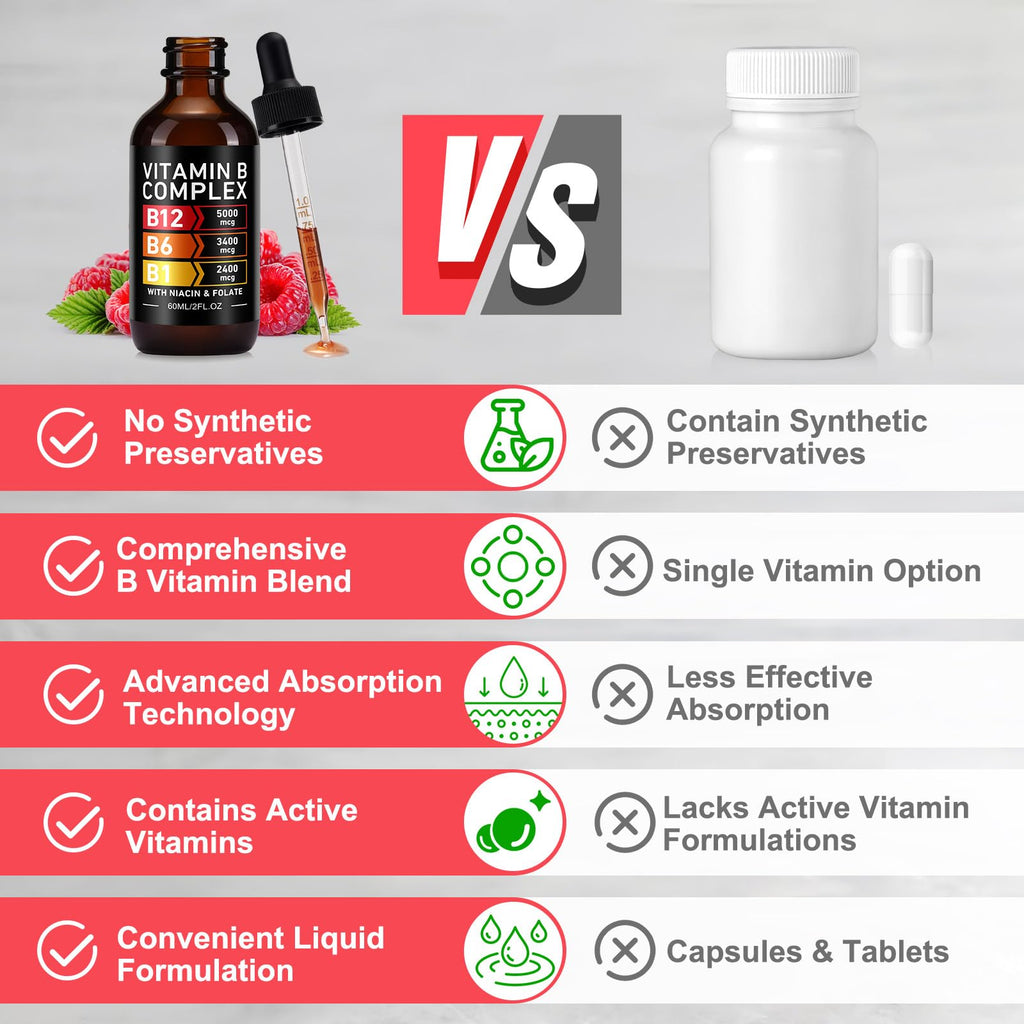 Vitamin B12 Complex Drops 5000mcg 2 Packs R9485