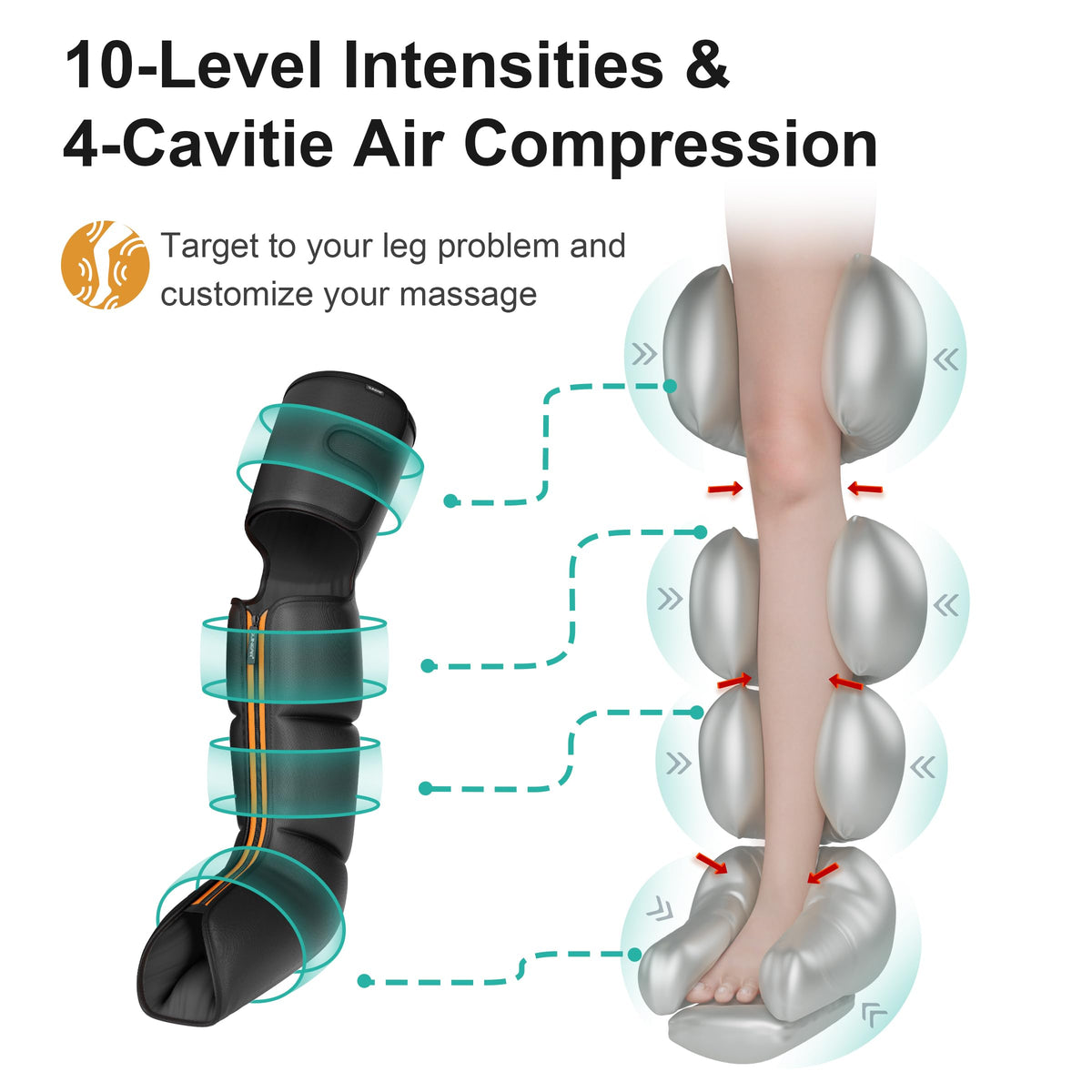 Cordless Rechargeable Leg Air Compression Massager V42376