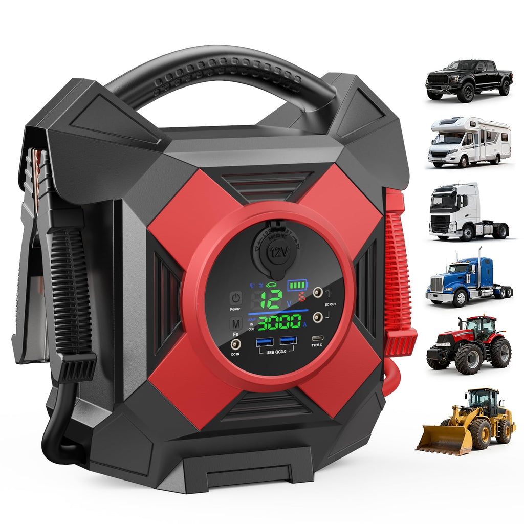 Heavy Duty Truck Jump Starter 30000A Peak 12V Lithium Battery Booster Pack M446014