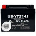 12V 11.2Ah Battery W502