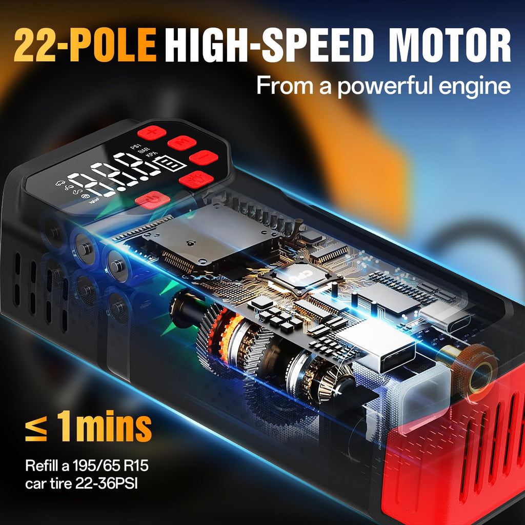 Portable Air Compressor 150PSI M914515