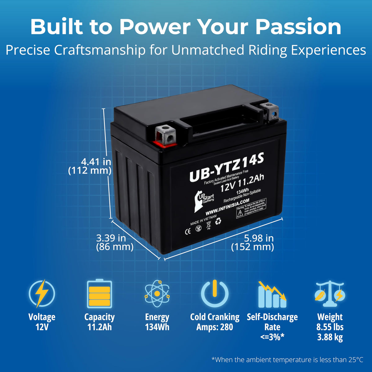 12V 11.2Ah Battery W502