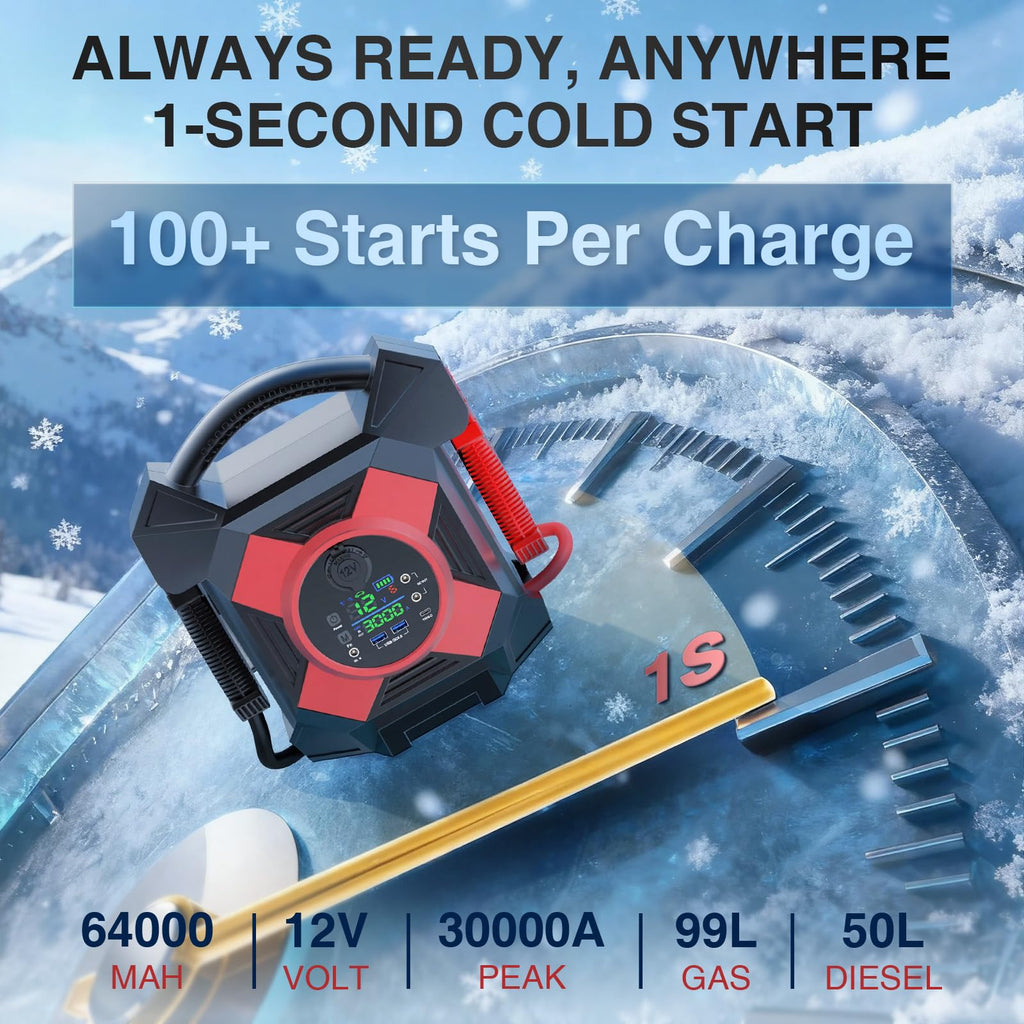 Heavy Duty Truck Jump Starter 30000A Peak 12V Lithium Battery Booster Pack M446014