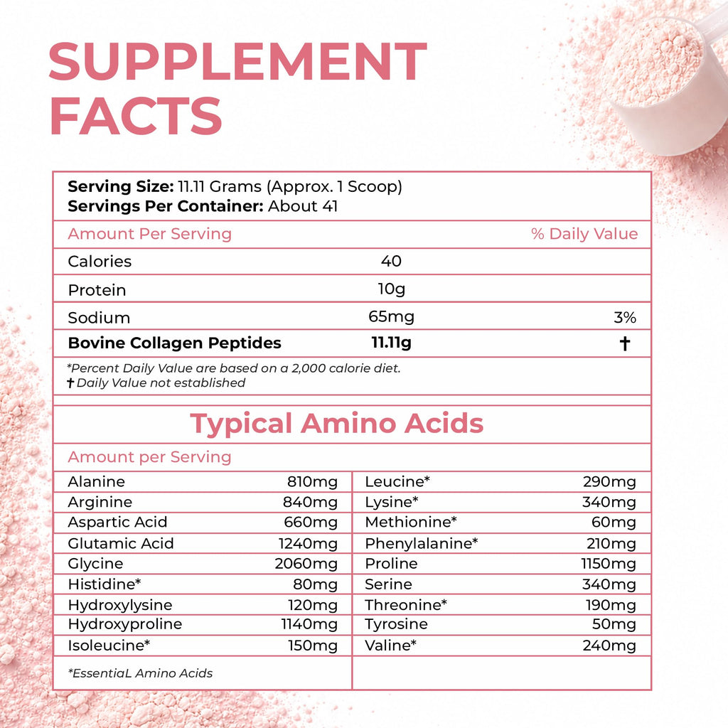 Hydrolyzed Collagen Peptides Y154486