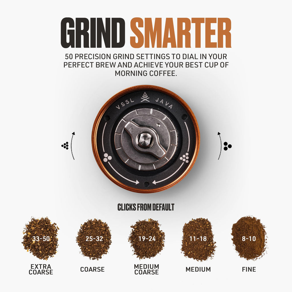Manual Coffee Grinder with Stainless Steel Conical Burr Mill, 45 gram capacity B919