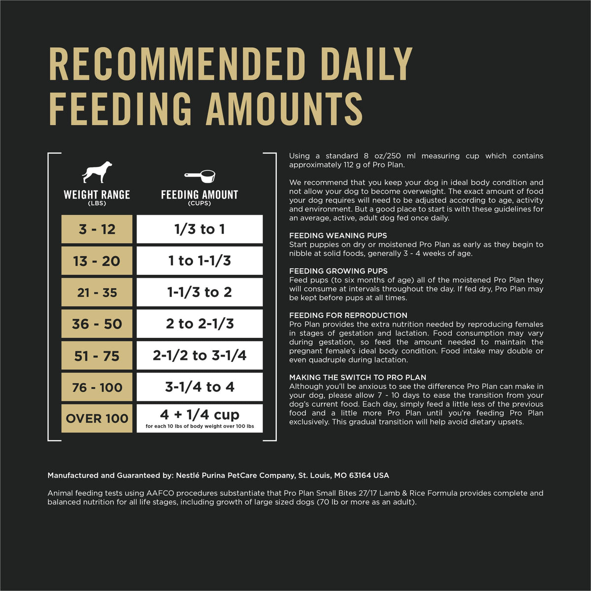 High Protein Small Bites Lamb & Rice Dog Food 37.5 Pound C15086