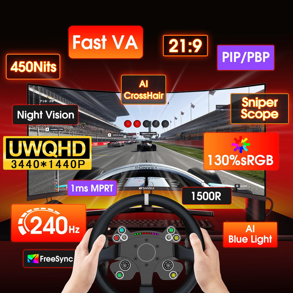 34 Inch Curved 240Hz UWQHD Gaming Monitor U51602