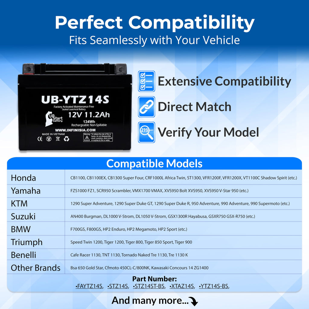 12V 11.2Ah Battery W502