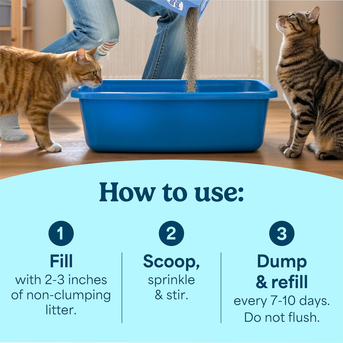 Non-Clumping Cat Litter with Odor Control, 35 lb. Bag C928236