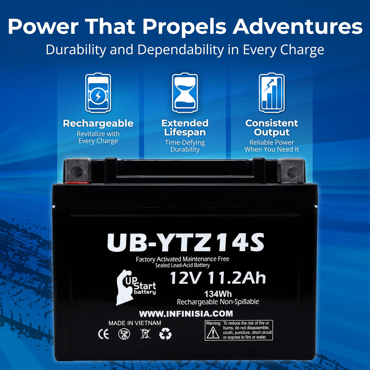 12V 11.2Ah Battery W502