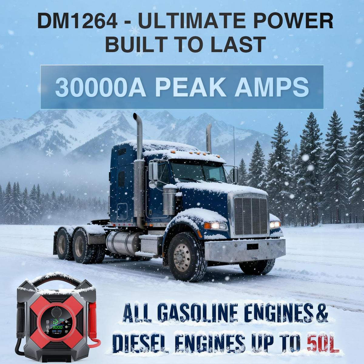 Heavy Duty Truck Jump Starter 30000A Peak 12V Lithium Battery Booster Pack M446014