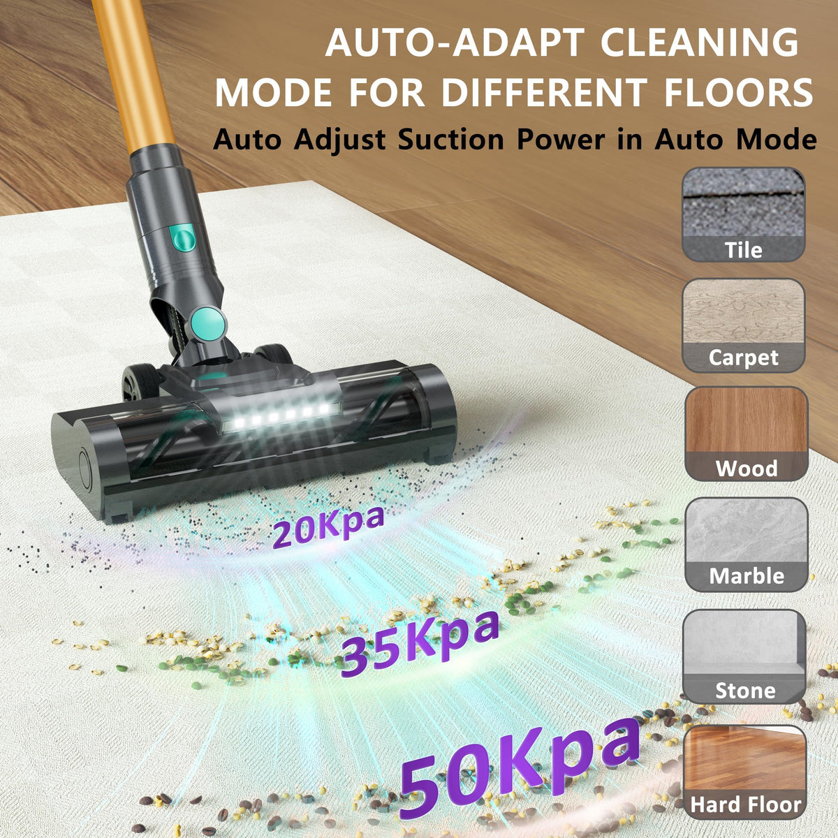 Cordless Stick Vacuum Cleaner E82504