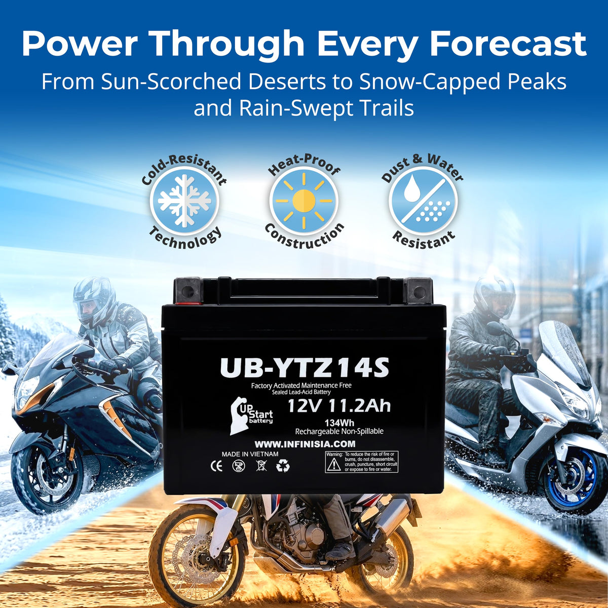 12V 11.2Ah Battery W502